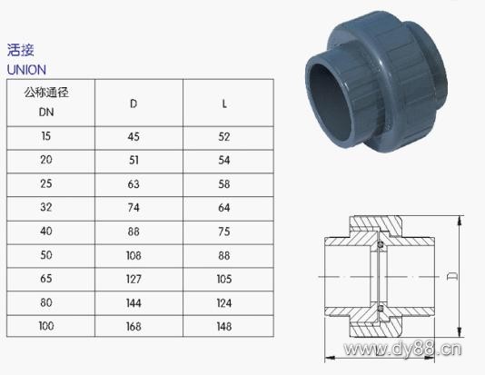 UPVC管、各類管材與法蘭