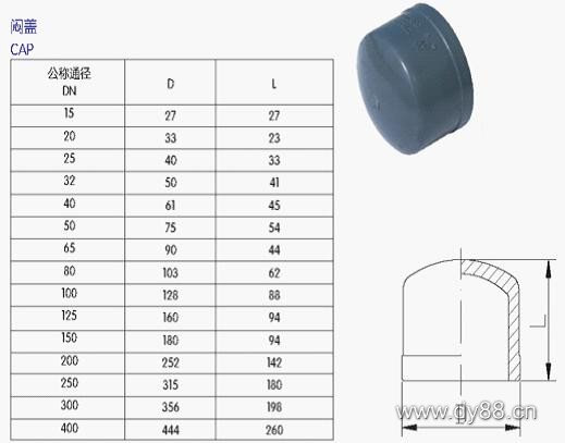 UPVC管、各類管材與法蘭